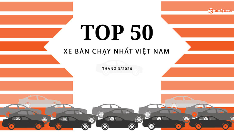 [Infographic] Top 50 xe bán chạy tháng 3/2026: Xe điện VinFast thống trị Top đầu, xe Nhật, Hàn lùi sâu Top 20, 30